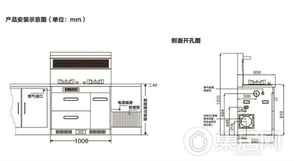 集成灶的吸烟距离