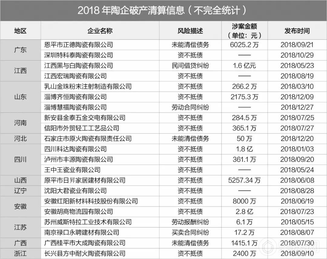 陶企