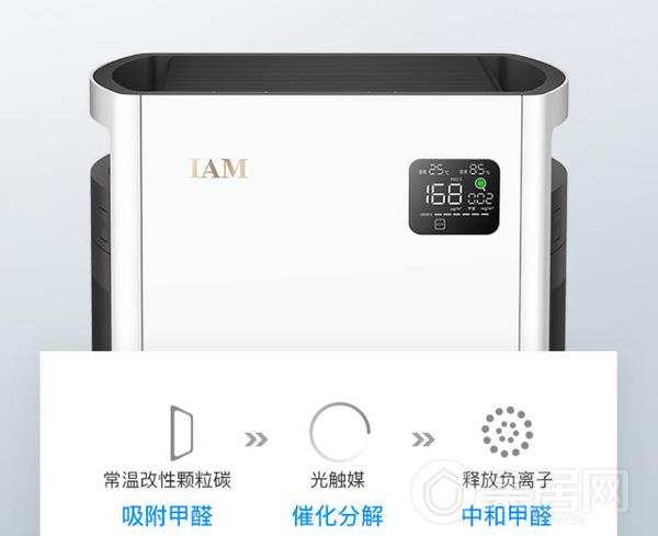 IAM 空气净化器