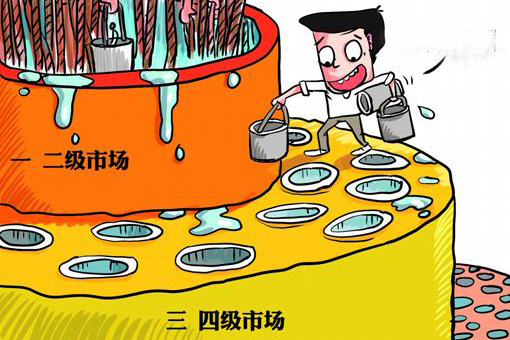 集成灶市场正在分层 你将会在第几层？